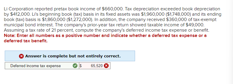 Li Corporation reported pretax book income of $660,000. Tax depreciation exceeded book depreciation
by $412,000. Li's beginning book (tax) basis in its fixed assets was $1,960,000 ($1,748,000) and its ending
book (tax) basis is $1,860,000 ($1,272,000). In addition, the company received $360,000 of tax-exempt
municipal bond interest. The company's prior-year tax return showed taxable income of $49,000.
Assuming a tax rate of 21 percent, compute the company's deferred income tax expense or benefit.
Note: Enter all numbers as a positive number and indicate whether a deferred tax expense or a
deferred tax benefit.
Answer is complete but not entirely correct.
Deferred income tax expense
$
65,520