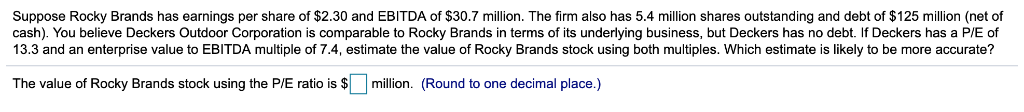 Suppose Rocky Brands has earnings per share of $2.30 and EBITDA of $30.7 million. The firm also has 5.4 million shares outstanding and debt of $125 million (net of
cash). You believe Deckers Outdoor Corporation is comparable to Rocky Brands in terms of its underlying business, but Deckers has no debt. If Deckers has a P/E of
13.3 and an enterprise value to EBITDA multiple of 7.4, estimate the value of Rocky Brands stock using both multiples. Which estimate is likely to be more accurate?
The value of Rocky Brands stock using the P/E ratio is $ million. (Round to one decimal place.)
