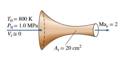 To = 800 K
Po = 1.0 MPa
Ma = 2
A, = 20 cm2
