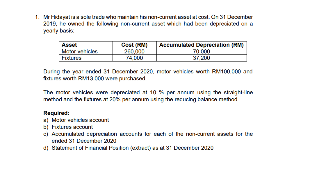 1. Mr Hidayat is a sole trade who maintain his non-current asset at cost. On 31 December
2019, he owned the following non-current asset which had been depreciated on a
yearly basis:
Cost (RM)
260,000
74,000
Accumulated Depreciation (RM)
70,000
37,200
Asset
Motor vehicles
Fixtures
During the year ended 31 December 2020, motor vehicles worth RM100,000 and
fixtures worth RM13,000 were purchased.
The motor vehicles were depreciated at 10 % per annum using the straight-line
method and the fixtures at 20% per annum using the reducing balance method.
Required:
a) Motor vehicles account
b) Fixtures account
c) Accumulated depreciation accounts for each of the non-current assets for the
ended 31 December 2020
d) Statement of Financial Position (extract) as at 31 December 2020
