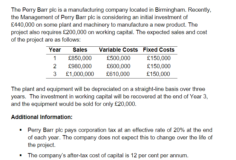 The Perry Barr plc is a manufacturing company located in Birmingham. Recently,
the Management of Perry Barr plc is considering an initial investment of
£440,000 on some plant and machinery to manufacture a new product. The
project also requires £200,000 on working capital. The expected sales and cost
of the project are as follows:
Year
Sales
Variable Costs Fixed Costs
1
£850,000
£500,000
£150,000
2
£980,000
£600,000
£150,000
3
£1,000,000
£610,000
£150,000
The plant and equipment will be depreciated on a straight-line basis over three
years. The investment in working capital will be recovered at the end of Year 3,
and the equipment would be sold for only £20,000.
Additional Information:
Perry Barr plc pays corporation tax at an effective rate of 20% at the end
of each year. The company does not expect this to change over the life of
the project.
The company's after-tax cost of capital is 12 per cent per annum.
