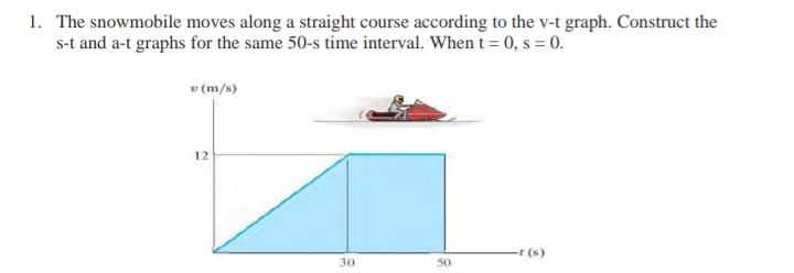 1. The snowmobile moves along a straight course according to the v-t graph. Construct the
s-t and a-t graphs for the same 50-s time interval. Whent = 0, s = 0.
v (m/s)
30
(s) 1-
50
12
