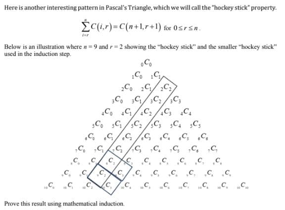 Here is another interesting pattern in Pascal's Triangle, which we will call the "hockey stick" property.
C(i,r)=C(n+1,r+1) for 0≤r≤n.
Below is an illustration where n=9 and r=2 showing the "hockey stick" and the smaller "hockey stick"
used in the induction step.
i=r
- Co C₂
C.
C
4C
SCo 5C₁5C₂
C G/
C₁
3C0 3₁ 3₂ 33
C₁
IC C
C
C.
1oC. 10.C 1C₂
Prove this result using mathematical induction.
6.
4C1/C₂/4C3 C4
Se S. S. S. S. S.S.S.
7.C.C..Cs
/C₂ C₁ C₂ C
C₂ C₂ C₂ C₂ C₂
KC C C C C C
C₁ с с с
C. C, C
18
C
с с
C
с
C C