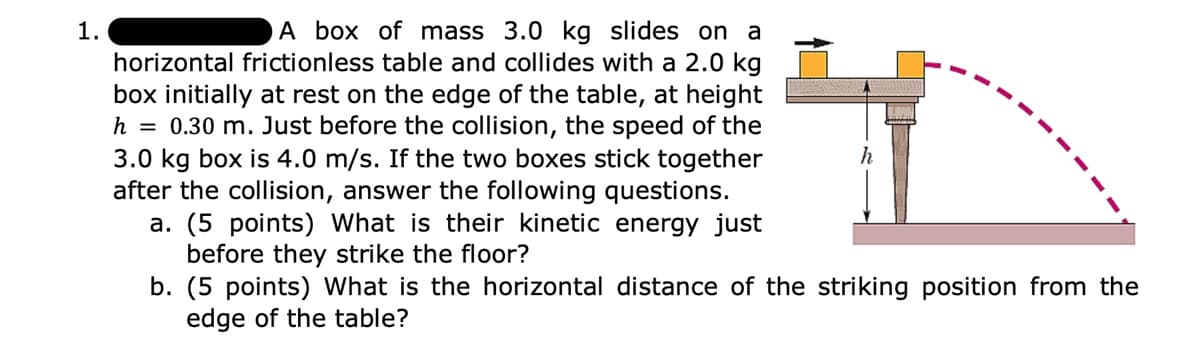 1.
A box of mass 3.0 kg slides on a
horizontal frictionless table and collides with a 2.0 kg
box initially at rest on the edge of the table, at height
h = 0.30 m. Just before the collision, the speed of the
3.0 kg box is 4.0 m/s. If the two boxes stick together
after the collision, answer the following questions.
a. (5 points) What is their kinetic energy just
before they strike the floor?
b. (5 points) What is the horizontal distance of the striking position from the
edge of the table?
