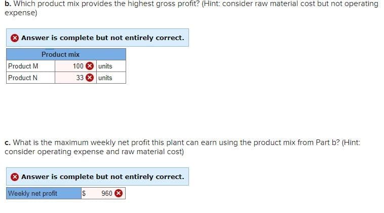 b. Which product mix provides the highest gross profit? (Hint: consider raw material cost but not operating
expense)
Answer is complete but not entirely correct.
Product mix
Product M
Product N
100
33
units
units
c. What is the maximum weekly net profit this plant can earn using the product mix from Part b? (Hint:
consider operating expense and raw material cost)
Answer is complete but not entirely correct.
Weekly net profit
$ 960 x