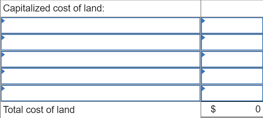 Capitalized cost of land:
Total cost of land
$
0