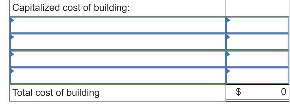 Capitalized cost of building:
Total cost of building
$
0