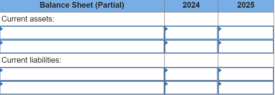 Balance Sheet (Partial)
Current assets:
Current liabilities:
2024
2025