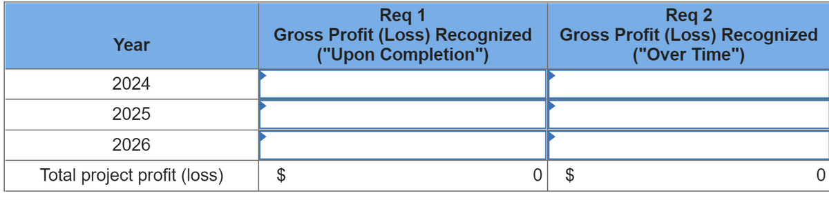 Year
2024
2025
2026
Total project profit (loss)
Req 1
Gross Profit (Loss) Recognized
("Upon Completion")
$
Req 2
Gross Profit (Loss) Recognized
("Over Time")
0 $
0