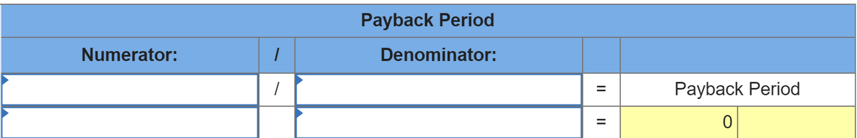 Numerator:
I
1
Payback Period
Denominator:
=
=
Payback Period
0