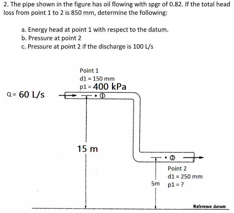 2. The pipe shown in the figure has oil flowing with spgr of 0.82. If the total head
loss from point 1 to 2 is 850 mm, determine the following:
a. Energy head at point 1 with respect to the datum.
b. Pressure at point 2
c. Pressure at point 2 if the discharge is 100 L/s
Point 1
d1 = 150 mm
%3D
p1 = 400 kPa
Q = 60 L/s
15 m
Point 2
d1 = 250 mm
5m
p1 = ?
Reference datum
