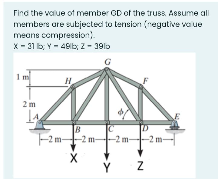 Find the value of member GD of the truss. Assume all
members are subjected to tension (negative value
means compression).
X = 31 Ib; Y = 49lb; Z = 39lb
G
1 m
H
2 m
E
C
-2 m-
-2 m-
-2 m--2 m-
