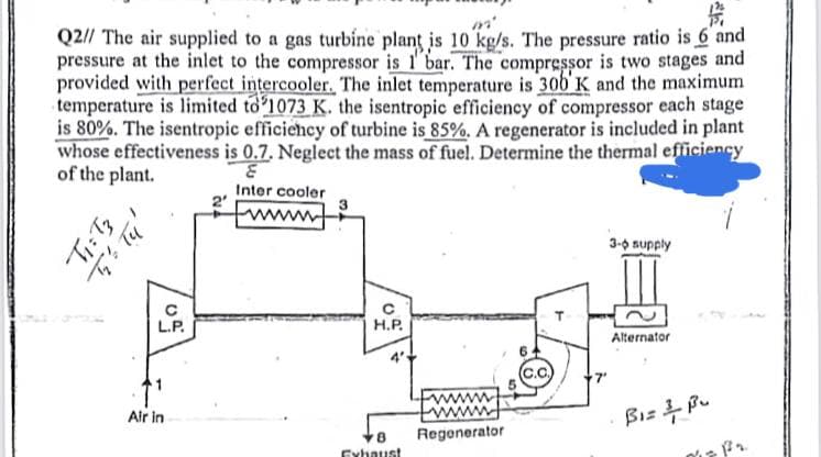 Q2// The air supplied to a gas turbine plant is 10 kg/s. The pressure ratio is 6 and
pressure at the inlet to the compressor is l'bar. The compressor is two stages and
provided with perfect intercooler. The inlet temperature is 306 K and the maximum
temperature is limited to'1073 K. the isentropic efficiency of compressor each stage
is 80%. The isentropic efficiehcy of turbine is 85%. A regenerator is included in plant
whose effectiveness is 0.7. Neglect the mass of fuel. Determine the thermal efficiency
of the plant.
Inter cooler
2'
twww
3-0 supply
L.P.
Н.Р.
Alternator
Air in
Biz & Bu
Regenerator
Exhaust
