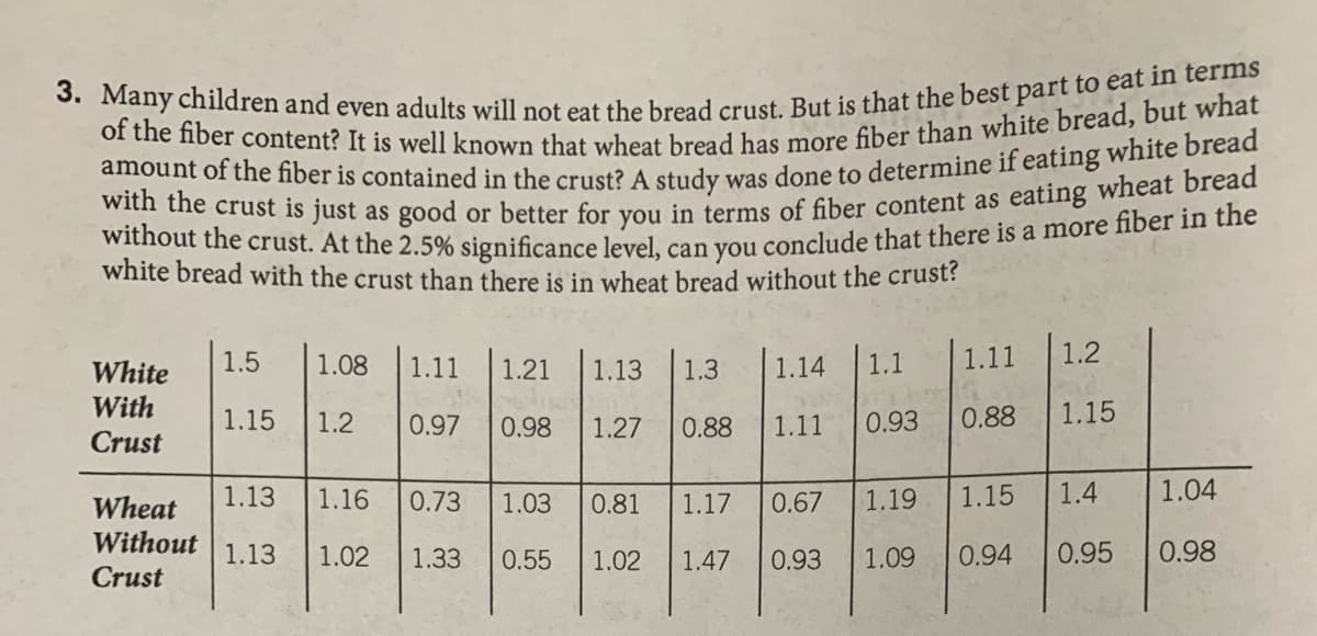 of the fiber content? It is well known that wheat bread has more fiber than white bread, but what
with the crust is just as good or better for you in terms of fiber content as eating wheat bread
without the crust. At the 2.5% significance level, can you conclude that there is a more fiber in the
white bread with the crust than there is in wheat bread without the crust?
1.5
1.08
1.11
1.21
1.3
1.14
1.1
1.11
1.2
White
With
1.13
1.15
1.2
0.97
0.98
1.27
0.88
1.11
0.93
0.88
1.15
Crust
Wheat
1.13
1.16
0.73
1.03
0.81
1.17
0.67
1.19
1.15
1.4
1.04
Without
1.13
1.02
1.33
0.55
0.93
1.09
0.94
0.95
0.98
1.02
1.47
Crust
