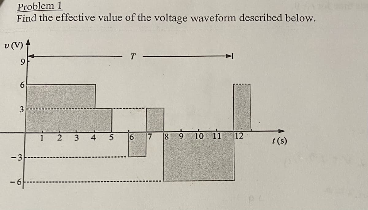 Problem 1
Find the effective value of the voltage waveform described below.
v (V)
3
-3
---
2
3
4
5
T-
6
7
8 9
10 11
12
t (s)
And
