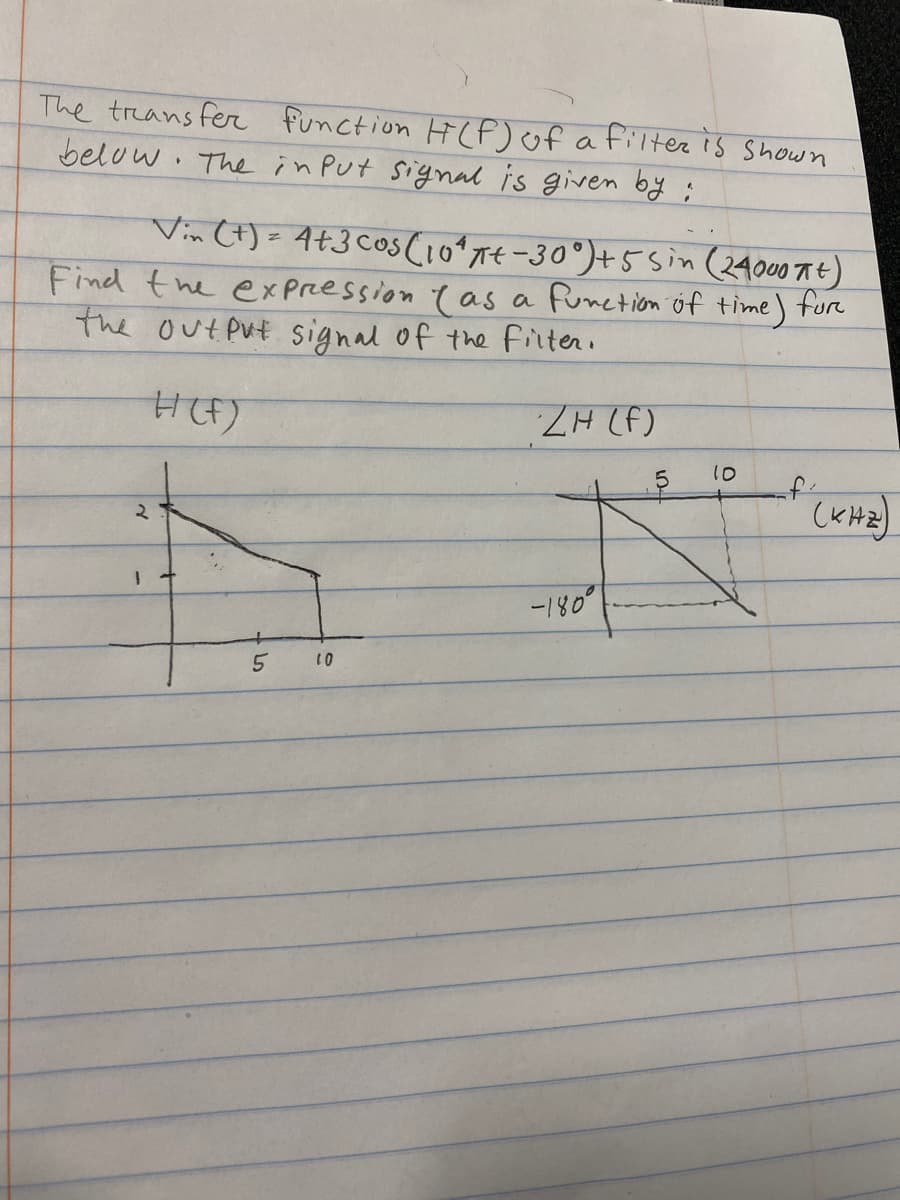 The transfer function H(F) of a filter is shown
below. The input signal is given by :
Vin(t) 4t3 cos10 TH-305 sin (2400074)
Find the expression (as a function of time) for
the output signal of the filter.
# (F)
२
1
5
10
ZH (F)
-180°
5
10
(KH₂)