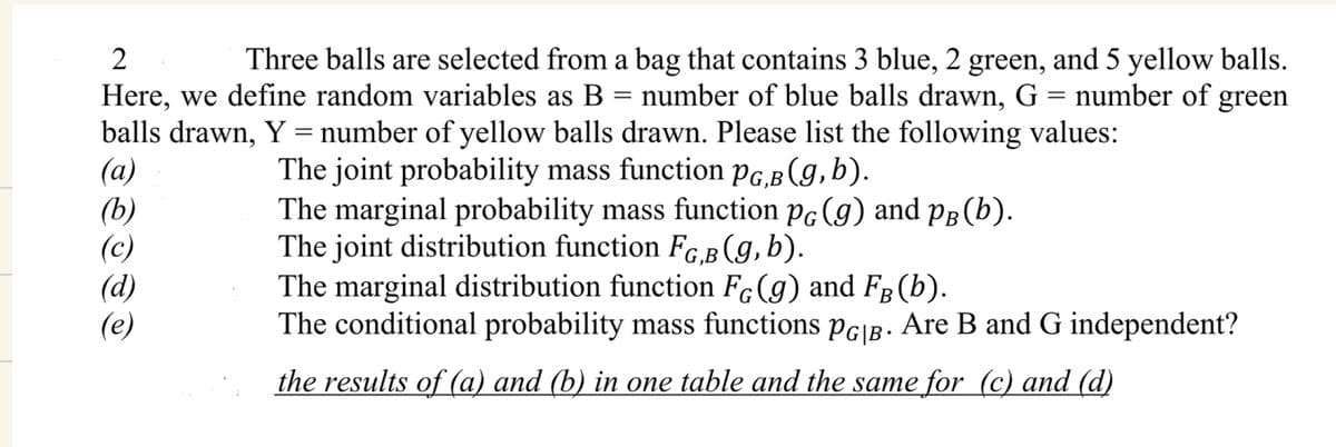 2
Three balls are selected from a bag that contains 3 blue, 2 green, and 5 yellow balls.
Here, we define random variables as B = number of blue balls drawn, G
number of green
=
balls drawn, Y = number of yellow balls drawn. Please list the following values:
The joint probability mass function PG,B (9, b).
(a)
The marginal probability mass function pĠ (g) and pÂ(b).
The joint distribution function FG,B (9, b).
(b)
(c)
(d)
(e)
The marginal distribution function FĠ(9) and FÅ (b).
B
The conditional probability mass functions PG|B. Are B and G independent?
the results of (a) and (b) in one table and the same for (c) and (d)