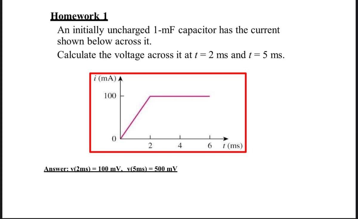 Homework 1
An initially uncharged 1-mF capacitor has the current
shown below across it.
Calculate the voltage across it at t = 2 ms and t = 5 ms.
i (mA),
100
2
6.
t (ms)
Answer: v(2ms) = 100 mV, v(5ms) = 500 mV
