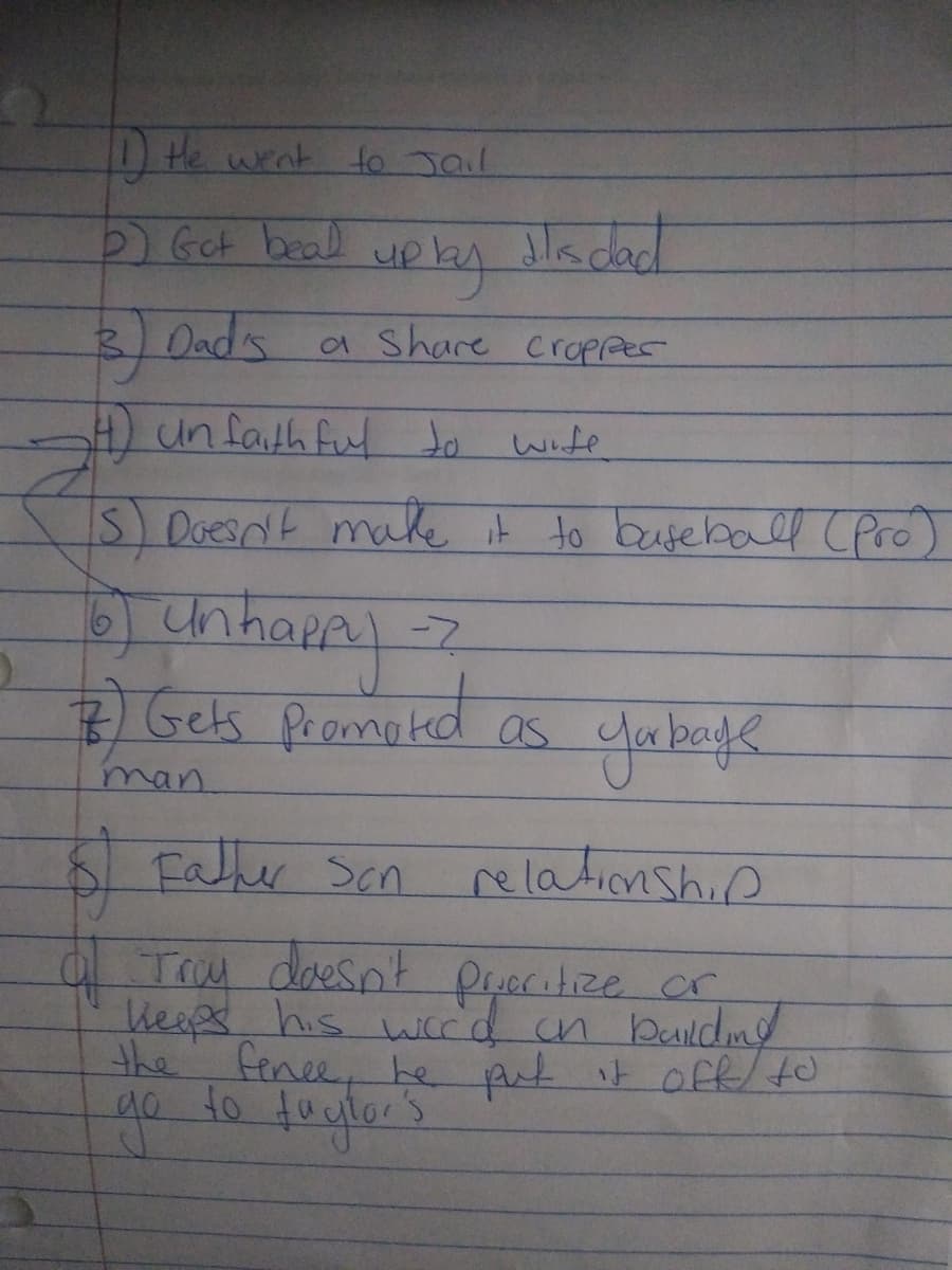 1) the went to Jail
D Got beal
3) Dad's
4) unfaithful to wife
5) Doesn't make it to baseball (Pro)
(6) Unhappy) -7
7) Gets Promoted as yo baye
man
His dad
up by
a Share Cropper
$ Father Son relationship
of Truy doesn't prioritize or
keeps his word on building
the fence, be put it off/ to
faylor's
go to
J