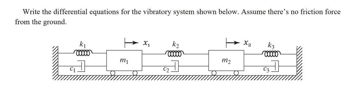 Write the differential equations for the vibratory system shown below. Assume there's no friction force
from the ground.
k₁
00000
m₁
X₁
k₂
C2]
m2
X2 k3
00000