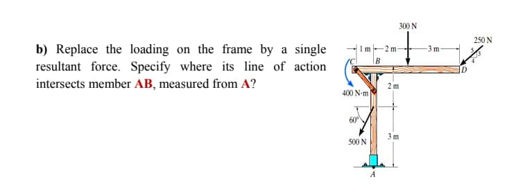 300 N
250 N
b) Replace the loading on the frame by a single
resultant force. Specify where its line of action
2 m-
3 m-
B
intersects member AB, measured from A?
2 m
400 N-m
60°
3 m
500 N
A
