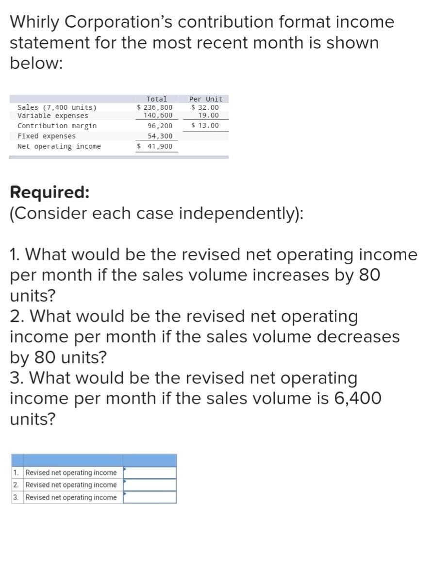 Whirly Corporation's contribution format income
statement for the most recent month is shown
below:
Sales (7,400 units)
Variable expenses
Contribution margin
Fixed expenses
Net operating income
Total
$ 236,800
140,600
96,200
54,300
$ 41,900
Per Unit
$32.00
19.00
$13.00
Required:
(Consider each case independently):
1. Revised net operating income
2. Revised net operating income
3. Revised net operating income
1. What would be the revised net operating income
per month if the sales volume increases by 80
units?
2. What would be the revised net operating
income per month if the sales volume decreases
by 80 units?
3. What would be the revised net operating
income per month if the sales volume is 6,400
units?