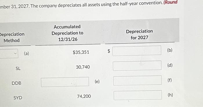 mber 31, 2027. The company depreciates all assets using the half-year convention. (Round
Depreciation
Method
SL
DDB
SYD
(a)
Accumulated
Depreciation to
12/31/26
$35,351
30,740
74,200
(e)
Depreciation
for 2027
(b)
(d)
(f)
(h)