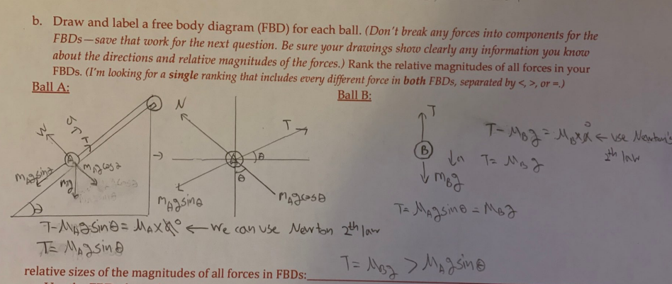 b. Draw and label a free body diagram (FBD) for each ball. (Don't break any forces into components for the
FBDS- save that work for the next question. Be sure your drawings show clearly any information you
about the directions and relative magnitudes of the forces.) Rank the relative magnitudes of all forces in your
FBDS. (I'm looking for a single ranking that includes every different force in both FBDS, separated by <, >, or =.)
Ball A:
know
Ball B:
T-MoJ
f use Newtan's
th law
B)
Ja Ta Mo J
->
MAJSina
Ta Magsino = MoJ
7-AƏSine= MAX°we can use Newton 2th law
TE Maasing
relative sizes of the magnitudes of all forces in FBDS:
