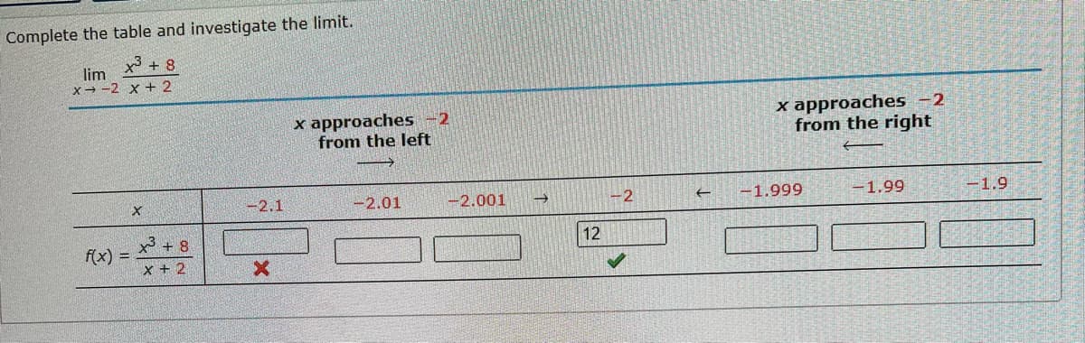 Complete the table and investigate the limit.
lim x³ + 8
x 2 x + 2
f(x)
=
x³ + 8
x + 2
-2.1
X
x approaches
from the left
-2.01
-2
-2.001
→>>
12
-2
←
x approaches -2
from the right
-1.999
-1.99
-1.9