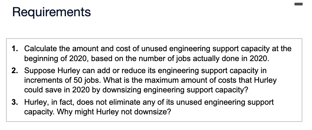Requirements
1. Calculate the amount and cost of unused engineering support capacity at the
beginning of 2020, based on the number of jobs actually done in 2020.
2. Suppose Hurley can add or reduce its engineering support capacity in
increments of 50 jobs. What is the maximum amount of costs that Hurley
could save in 2020 by downsizing engineering support capacity?
3. Hurley, in fact, does not eliminate any of its unused engineering support
capacity. Why might Hurley not downsize?
I