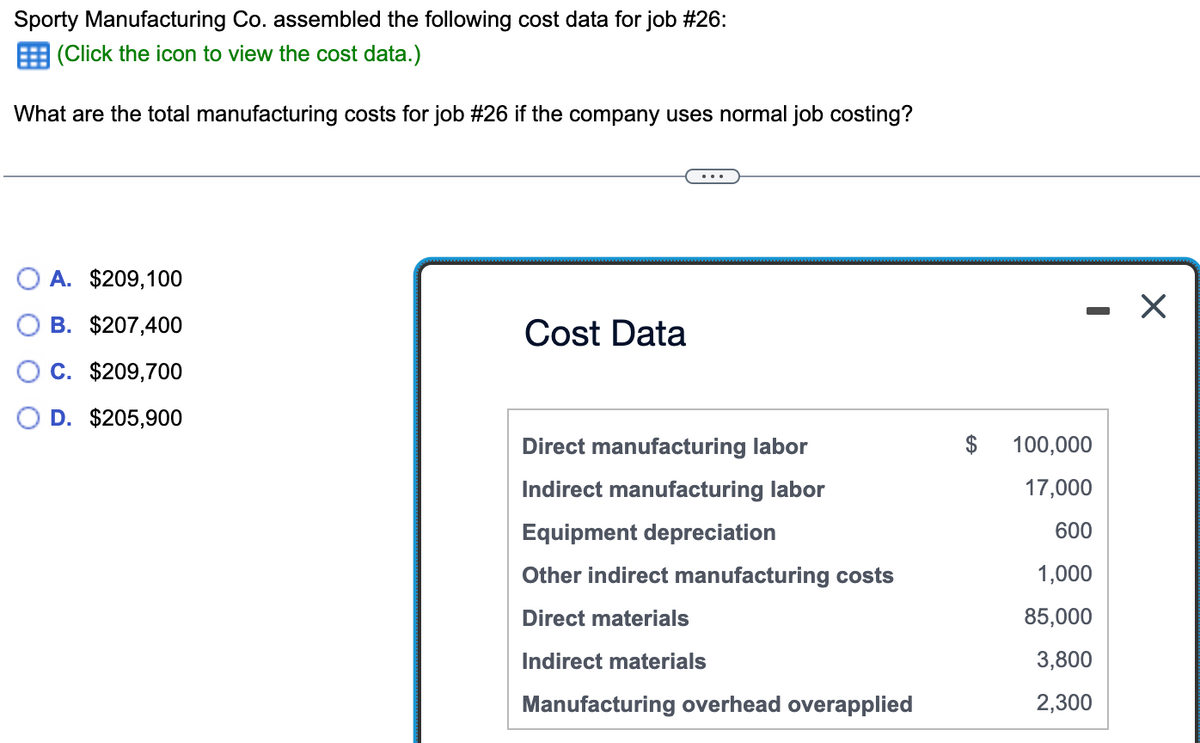 Sporty Manufacturing Co. assembled the following cost data for job #26:
(Click the icon to view the cost data.)
What are the total manufacturing costs for job #26 if the company uses normal job costing?
A. $209,100
B. $207,400
C. $209,700
D. $205,900
Cost Data
Direct manufacturing labor
Indirect manufacturing labor
Equipment depreciation
Other indirect manufacturing costs
Direct materials
Indirect materials
Manufacturing overhead overapplied
$ 100,000
17,000
600
1,000
85,000
3,800
2,300
X