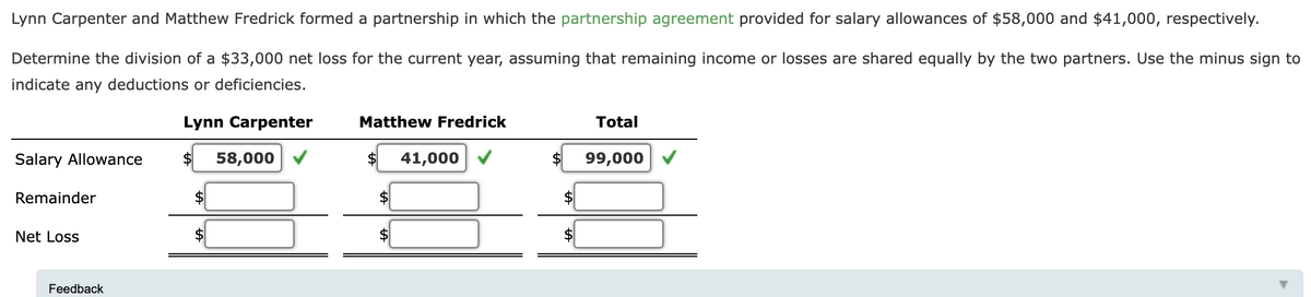 Lynn Carpenter and Matthew Fredrick formed a partnership in which the partnership agreement provided for salary allowances of $58,000 and $41,000, respectively.
Determine the division of a $33,000 net loss for the current year, assuming that remaining income or losses are shared equally by the two partners. Use the minus sign to
indicate any deductions or deficiencies.
Lynn Carpenter
Matthew Fredrick
Total
Salary Allowance
58,000
$
41,000
99,000
Remainder
$
$
$
Net Loss
$
$
Feedback
