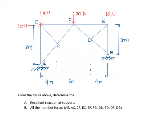 JON
| 20 N
10N
E:
15N
Com
8m
4m
Em
4m
From the figure above, determine the:
A. Resultant reaction at supports
B. All the member forces (AE, AC, CF, EC, EF, FG, GB, BD, DF, DG) /
