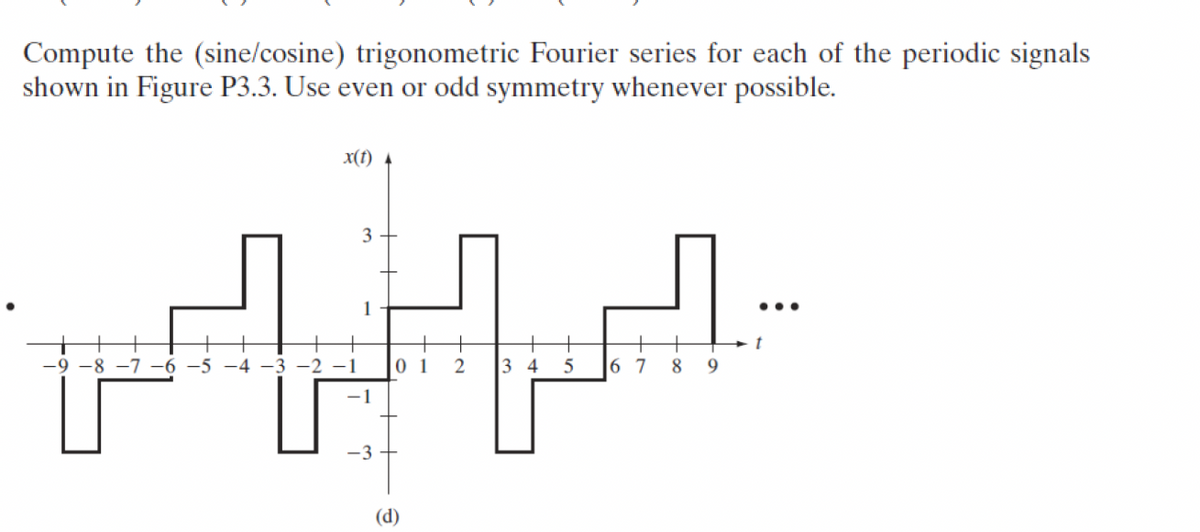 Compute the (sine/cosine) trigonometric Fourier series for each of the periodic signals
shown in Figure P3.3. Use even or odd symmetry whenever possible.
x(t) 4
3
t
-9 -8 -7 -6 -5 -4 -3-2-1
01
2
34
5
67
8
9
-1
-3
(d)
...