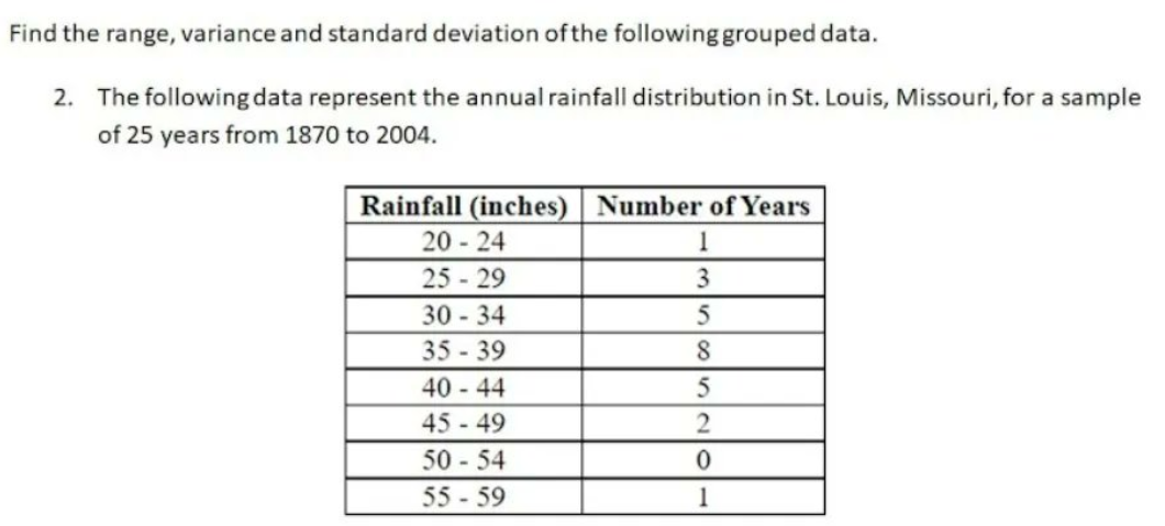 Find the range, variance and standard deviation of the following grouped data.
2. The following data represent the annual rainfall distribution in St. Louis, Missouri, for a sample
of 25 years from 1870 to 2004.
Rainfall (inches) Number of Years
20 - 24
25 - 29
30 34
1
3
35 39
40 - 44
5
45 49
2
50 54
55 59
1
