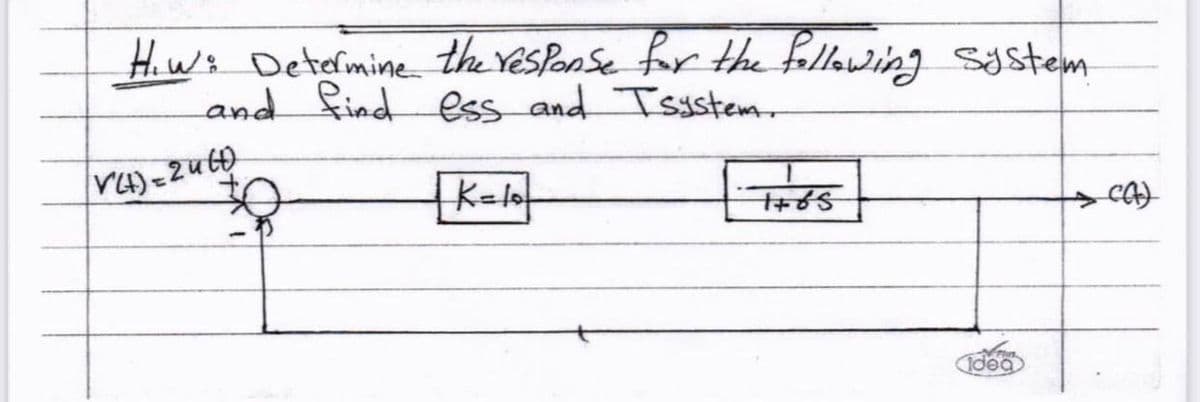 How: Determine the response for the following system.
and find ess and Isystem.
V(t)=2464)
| K=lo
1+65
CA)
idea