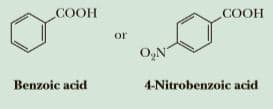COOH
COOH
or
O,N
Benzoic acid
4-Nitrobenzoic acid
