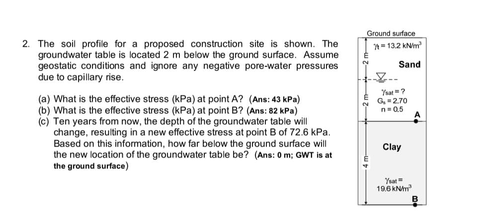 Ground surface
2. The soil profile for a proposed construction site is shown. The
groundwater table is located 2 m below the ground surface. Assume
geostatic conditions and ignore any negative pore-water pressures
due to capillary rise.
Yt = 13.2 kN/m
2.
Sand
Ysat =?
G, = 2.70
n= 0.5
(a) What is the effective stress (kPa) at point A? (Ans: 43 kPa)
(b) What is the effective stress (kPa) at point B? (Ans: 82 kPa)
(c) Ten years from now, the depth of the groundwater table will
change, resulting in a new effective stress at point B of 72.6 kPa.
Based on this information, how far below the ground surface will
the new location of the groundwater table be? (Ans: 0 m; GWT is at
the ground surface)
A
Clay
Ysat =
19.6 kN/m
