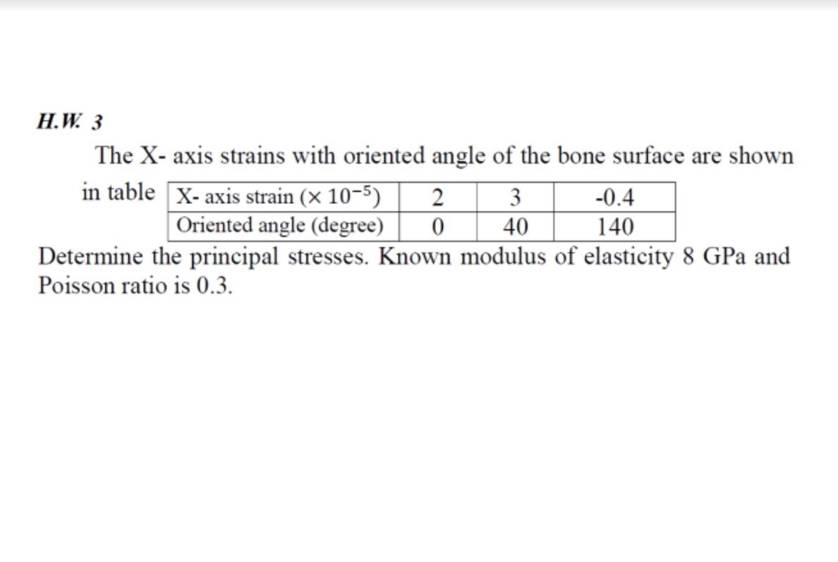 The X- axis strains with oriented angle of the bone surface are shown
in table X- axis strain (x 10-5)
2
3
40
-0.4
140
Oriented angle (degree)
Determine the principal stresses. Known modulus of elasticity 8 GPa and
Poisson ratio is 0.3.

