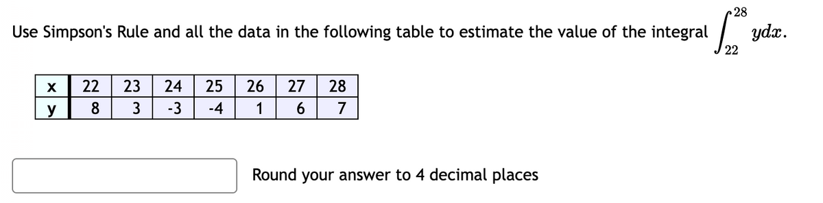Use Simpson's Rule and all the data in the following table to estimate the value of the integral ydx.
X
y
22 23 24 25
8
3 -3 -4
26 27 28
6
7
28
Round your answer to 4 decimal places
22