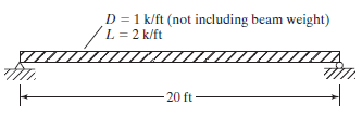 D = 1 k/ft (not including beam weight)
/
L = 2 k/ft
20 ft
