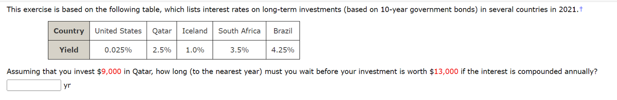 This exercise is based on the following table, which lists interest rates on long-term investments (based on 10-year government bonds) in several countries in 2021.+
Country United States
Qatar Iceland South Africa
Brazil
Yield
0.025%
2.5%
1.0%
3.5%
4.25%
Assuming that you invest $9,000 in Qatar, how long (to the nearest year) must you wait before your investment is worth $13,000 if the interest is compounded annually?
yr