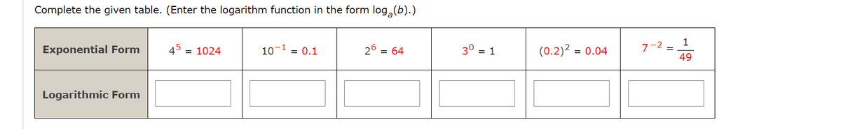 Complete the given table. (Enter the logarithm function in the form log, (b).)
Exponential Form
45
= 1024
10-1
= 0.1
26=
= 64
301
(0.2)²= 0.04
7-2=
1
49
Logarithmic Form