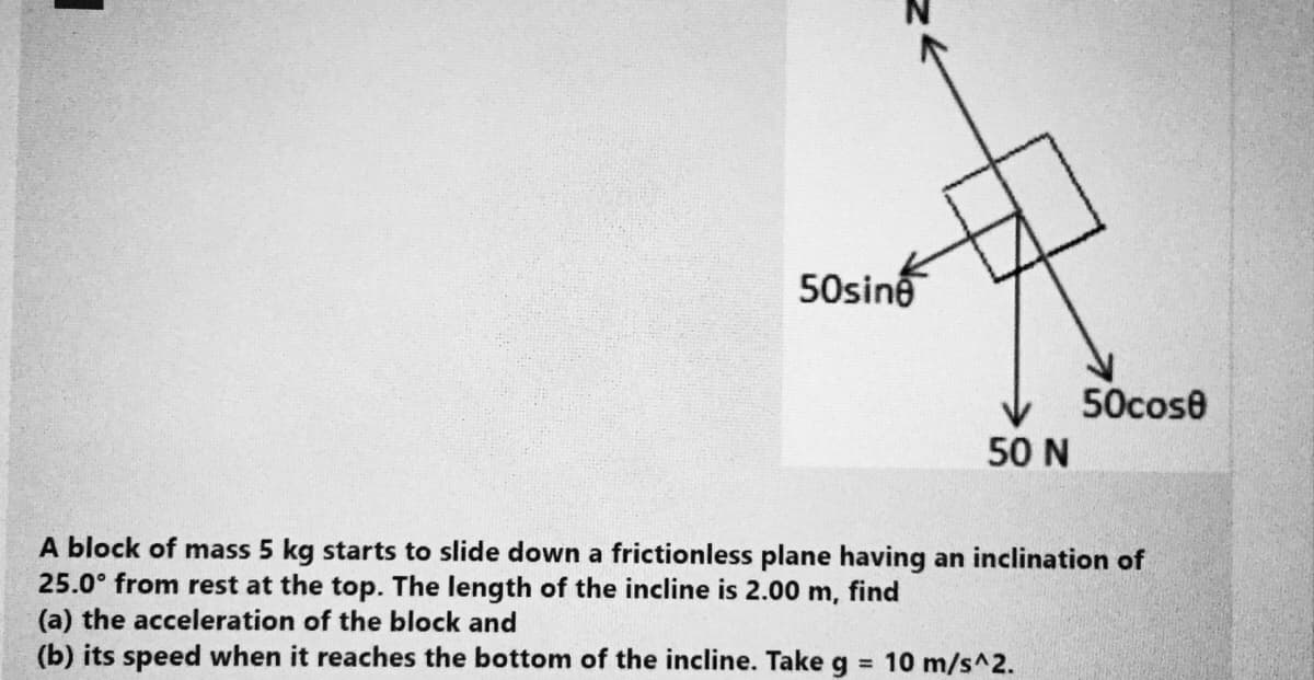 50sine
50cose
50 N
A block of mass 5 kg starts to slide down a frictionless plane having an inclination of
25.0° from rest at the top. The length of the incline is 2.00 m, find
(a) the acceleration of the block and
(b) its speed when it reaches the bottom of the incline. Take g 10 m/s^2.
