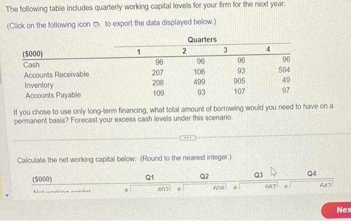 The following table includes quarterly working capital levels for your firm for the next year.
(Click on the following icon to export the data displayed below.)
Quarters
($000)
Cash
Accounts Receivable
Inventory
Accounts Payable
96
207
208
109
($000)
Naturing naital
Calculate the net working capital below: (Round to the nearest integer.)
Q1
2
402
96
106
499
93
If you chose to use only long-term financing, what total amount of borrowing would you need to have on a
permanent basis? Forecast your excess cash levels under this scenario.
C
3
Q2
96
93
905
107
ROA
4
Q3
96
594
49
97
087
0
Q4
642
Nex