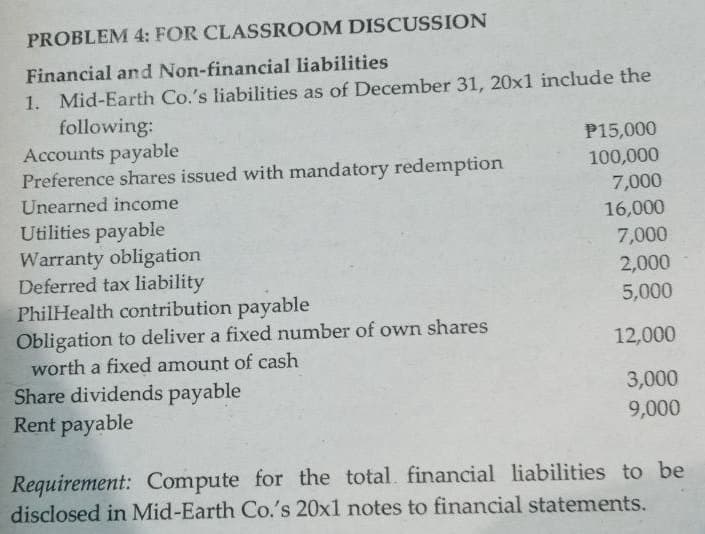 PROBLEM 4: FOR CLASSROOM DISCUSSION
Financial and Non-financial liabilities
1. Mid-Earth Co.'s liabilities as of December 31, 20x1 include the
following:
Accounts payable
Preference shares issued with mandatory redemption
Unearned income
Utilities payable
Warranty obligation
Deferred tax liability
PhilHealth contribution payable
Obligation to deliver a fixed number of own shares
worth a fixed amount of cash
Share dividends payable
Rent payable
P15,000
100,000
7,000
16,000
7,000
2,000
5,000
12,000
3,000
9,000
Requirement: Compute for the total financial liabilities to be
disclosed in Mid-Earth Co.'s 20x1 notes to financial statements.