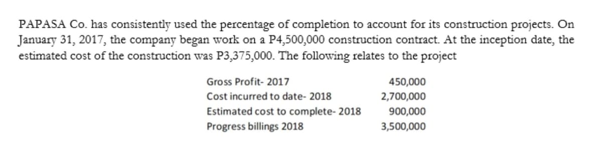 PAPASA Co. has consistently used the percentage of completion to account for its construction projects. On
January 31, 2017, the company began work on a P4,500,000 construction contract. At the inception date, the
estimated cost of the construction was P3,375,000. The following relates to the project
Gross Profit- 2017
450,000
Cost incurred to date- 2018
2,700,000
Estimated cost to complete- 2018
900,000
Progress billings 2018
3,500,000
