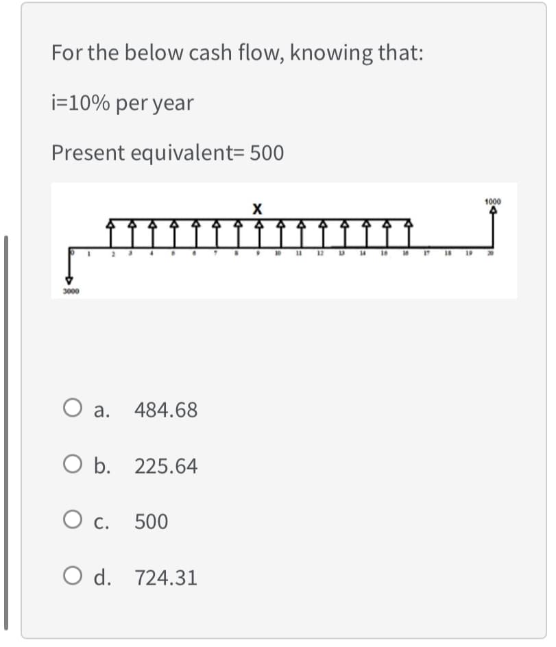 For the below cash flow, knowing that:
i=10% per year
Present equivalent = 500
3000
O a. 484.68
O b. 225.64
○ c. 500
O d. 724.31
10 11 12 13 14 15 16 17 18
19
1000