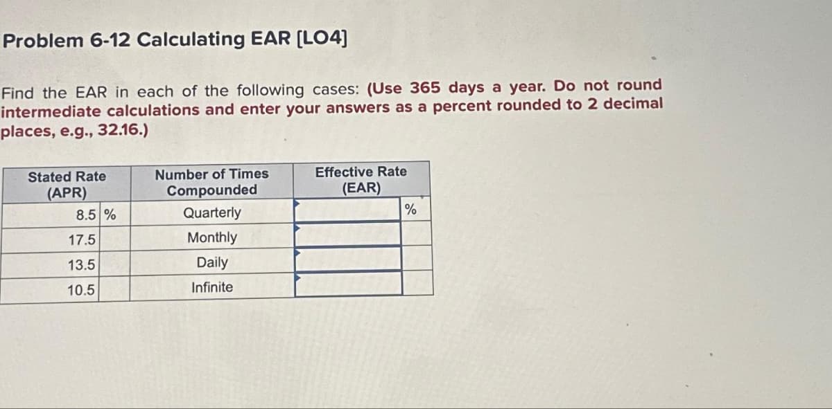 Problem 6-12 Calculating EAR [LO4]
Find the EAR in each of the following cases: (Use 365 days a year. Do not round
intermediate calculations and enter your answers as a percent rounded to 2 decimal
places, e.g., 32.16.)
Stated Rate
(APR)
Number of Times
Effective Rate
Compounded
(EAR)
8.5 %
17.5
Quarterly
Monthly
%
13.5
Daily
10.5
Infinite