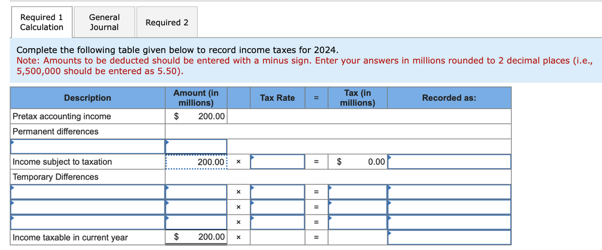 Required 1
Calculation
General
Journal
Required 2
Complete the following table given below to record income taxes for 2024.
Note: Amounts to be deducted should be entered with a minus sign. Enter your answers in millions rounded to 2 decimal places (i.e.,
5,500,000 should be entered as 5.50).
Description
Amount (in
millions)
Tax Rate
=
Tax (in
millions)
Pretax accounting income
$
200.00
Permanent differences
Income subject to taxation
Temporary Differences
200.00 ×
=
II
=
×
=
×
=
Income taxable in current year
$
200.00
×
=
EA
$
0.00
Recorded as: